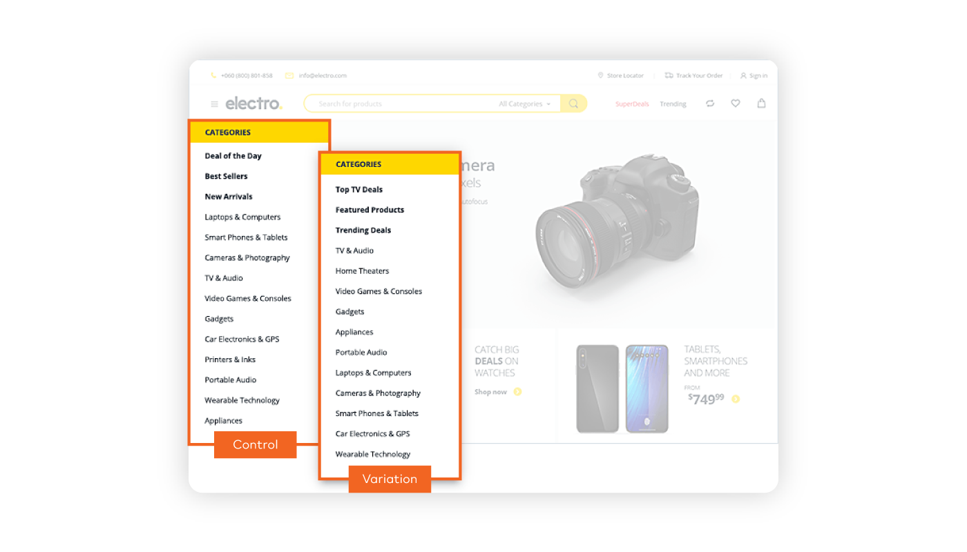 Re-sorted navigation menu example based on each visitor’s wants and needs 
