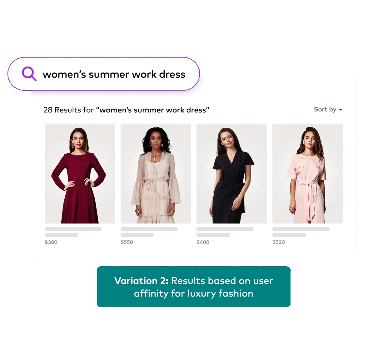 Example of a search result for "Women's summer work dress"