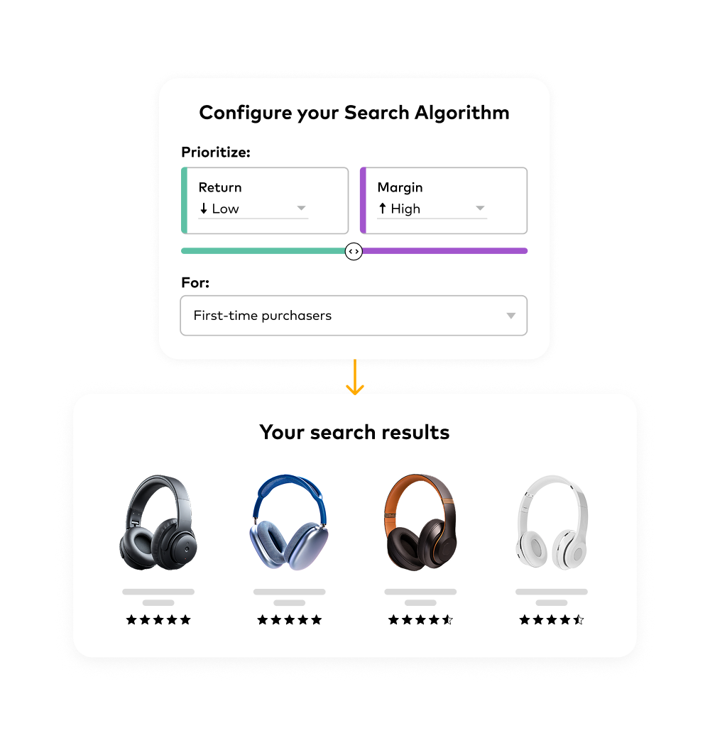 Search settings for prioritization and audiences
