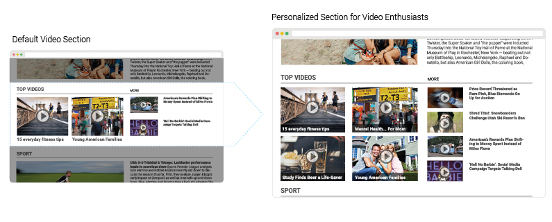 Personalized video example