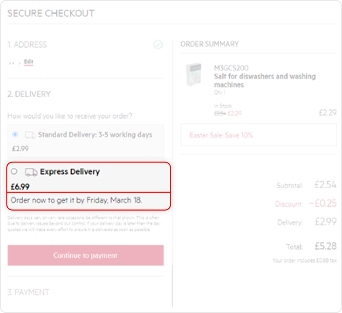 Personalization example