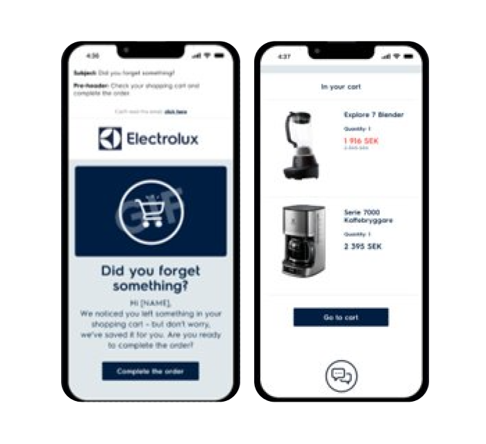 Personalization example