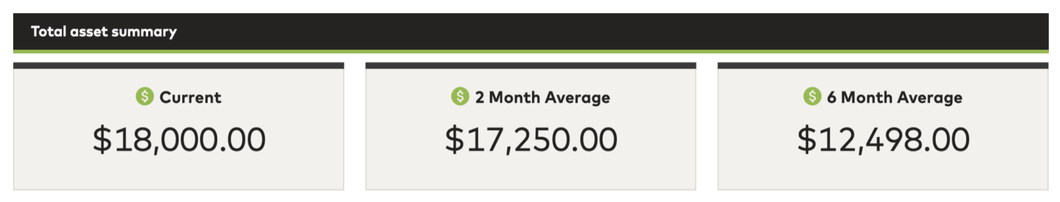 Шесть пар дорогих оправ для очков