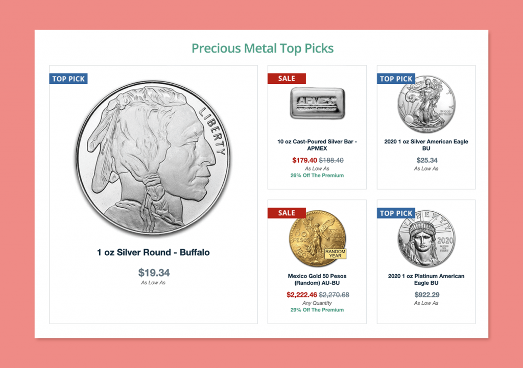 Recommendations example