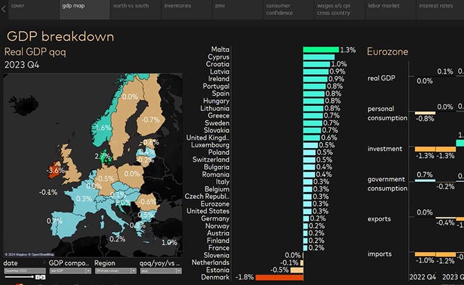Intricate highway from above