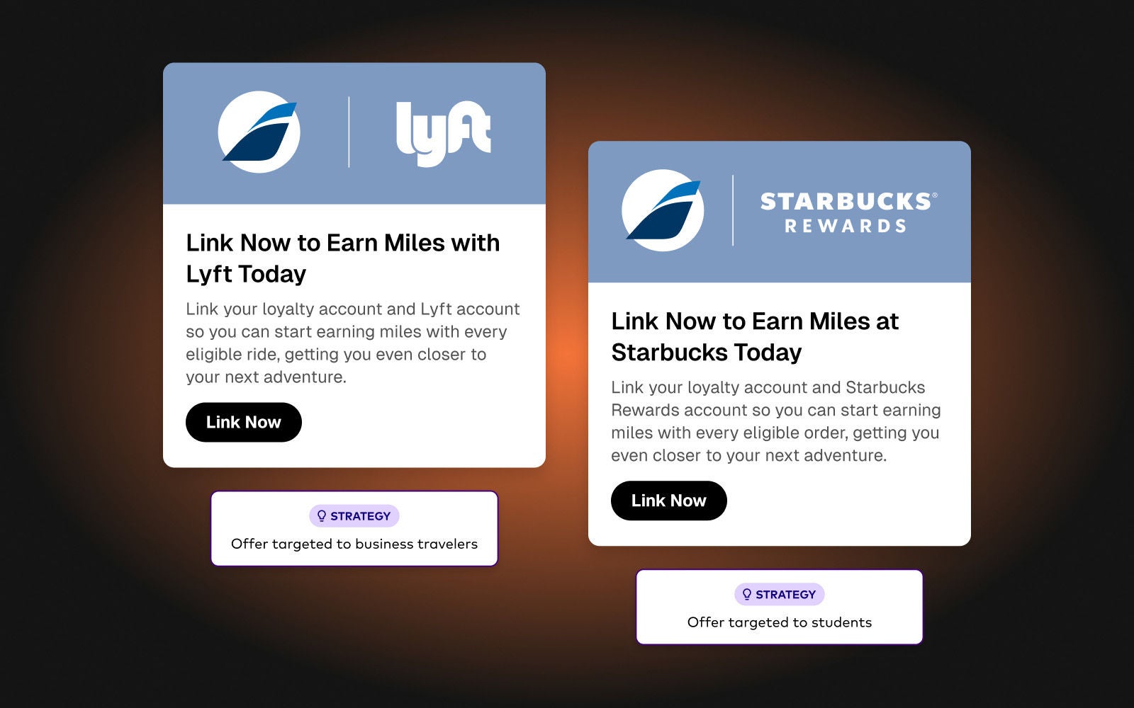 Example of different partner offers