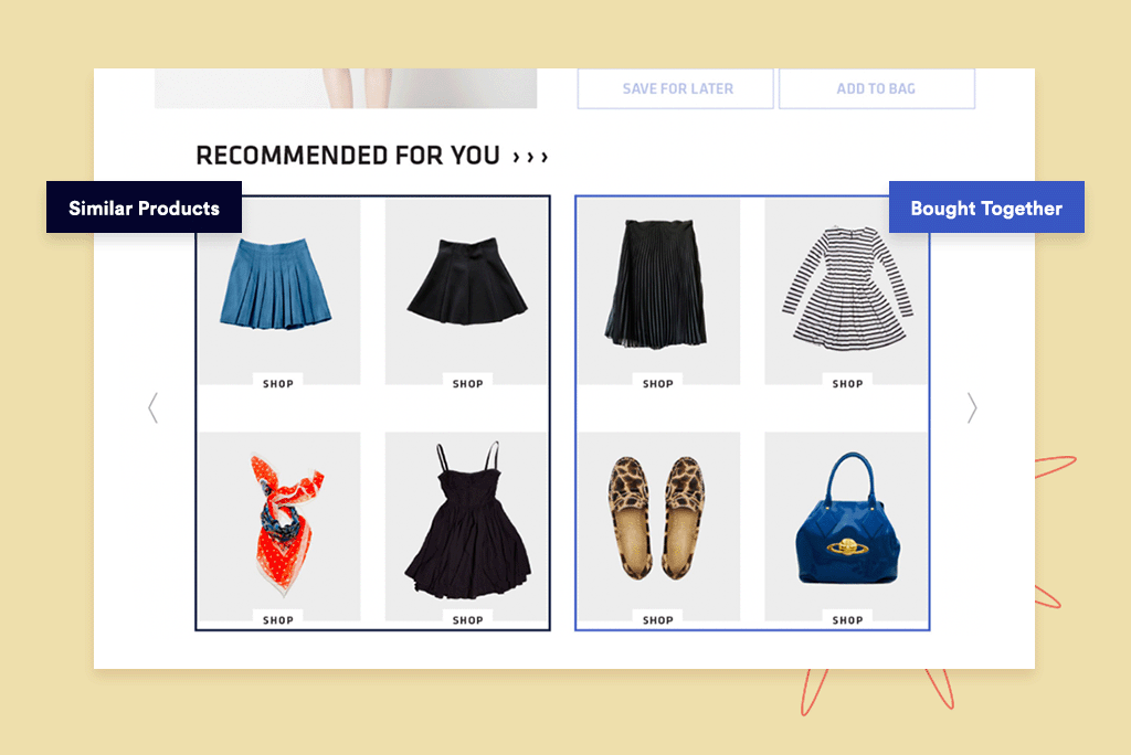 A product recommendations test with one variation showing “Similar Products” and another “Viewed Together” on the PDP.