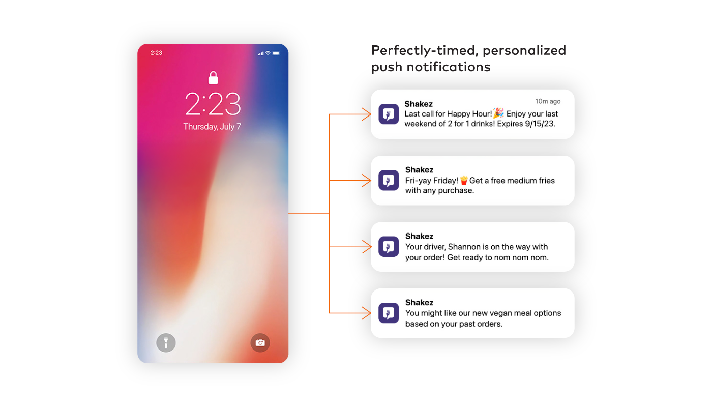 Example of push notifications on a phone screen
