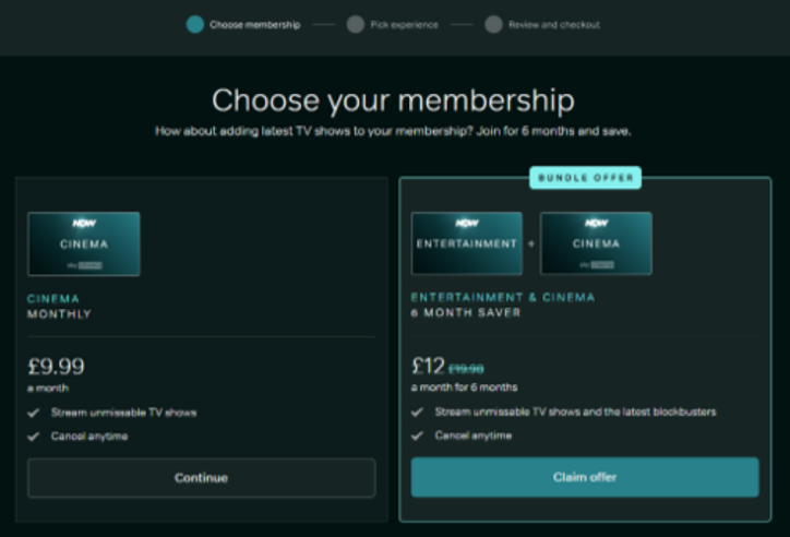 Personalization example