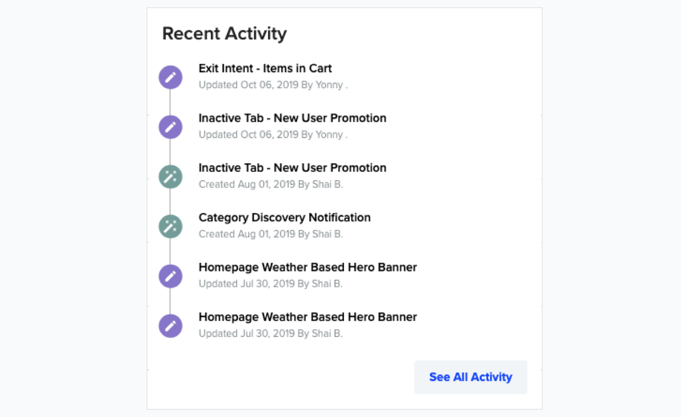 Reporting example