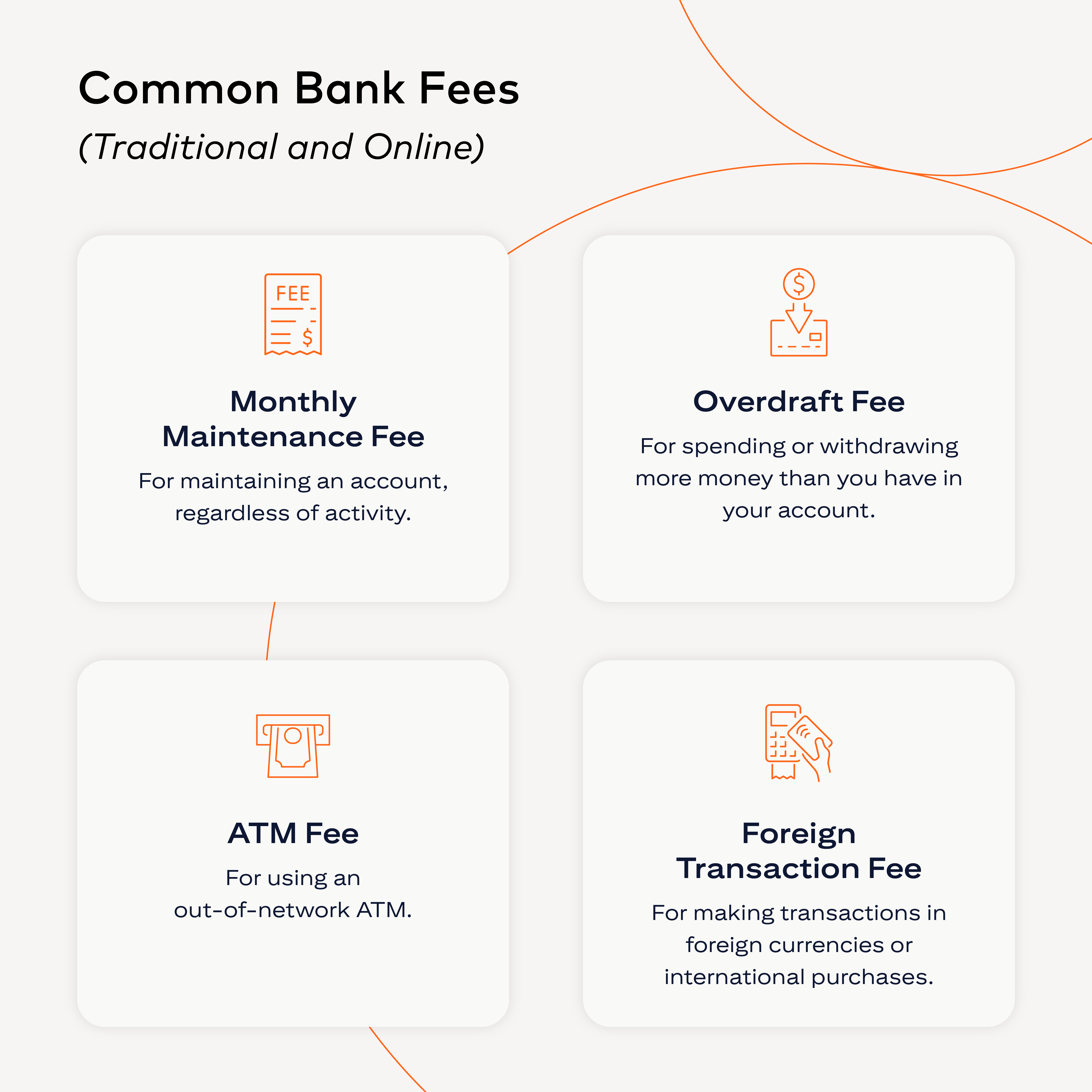 Common Bank Fees - Monthly, Overdraft, ATM, Foreign Transaction