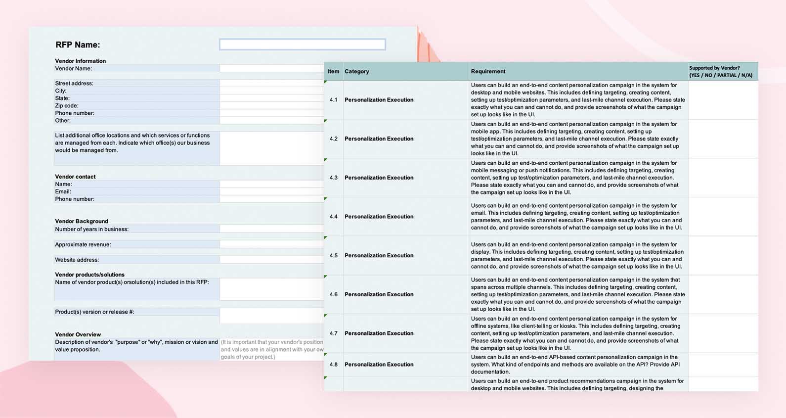 E-commerce personalization example