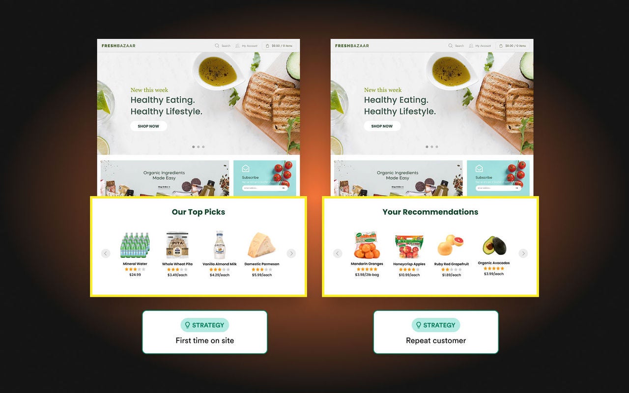 Example of grocery website adapting content to new and repeat customers