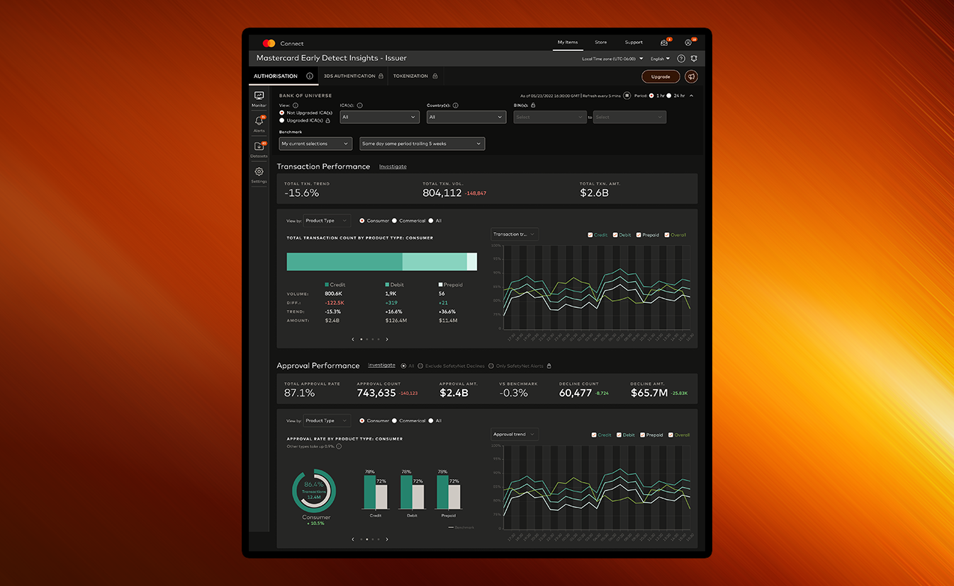 MEDI product screenshot