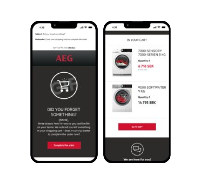 Personalization example