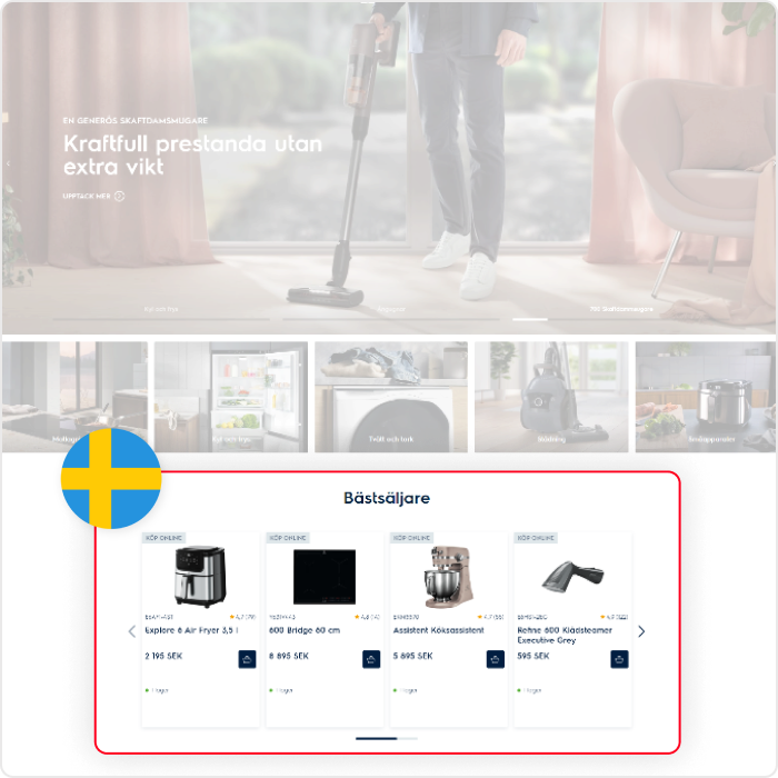 Personalization example