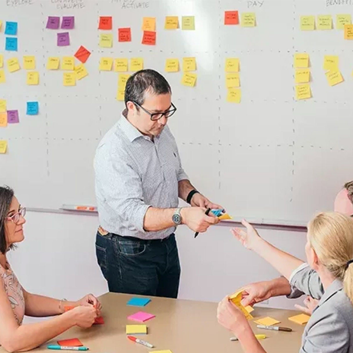 Team meeting with sticky notes on a whiteboard.