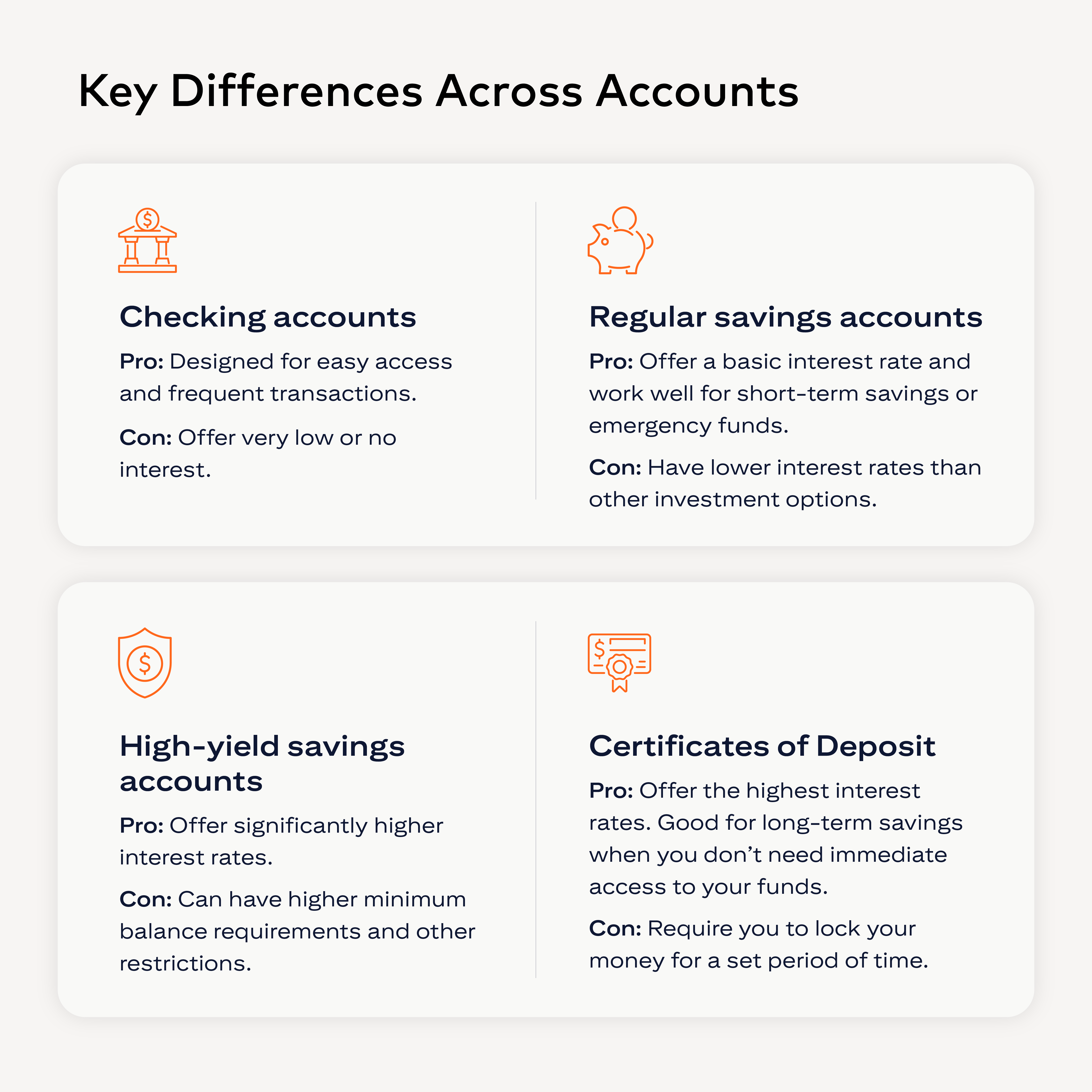 Key Differences Across Accounts