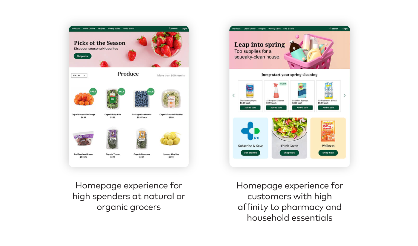 Use a combination of segmentation, affinity, and store-level product principles (like seasonality and dietary preferences) to create a hyper-personalized experience for customers.