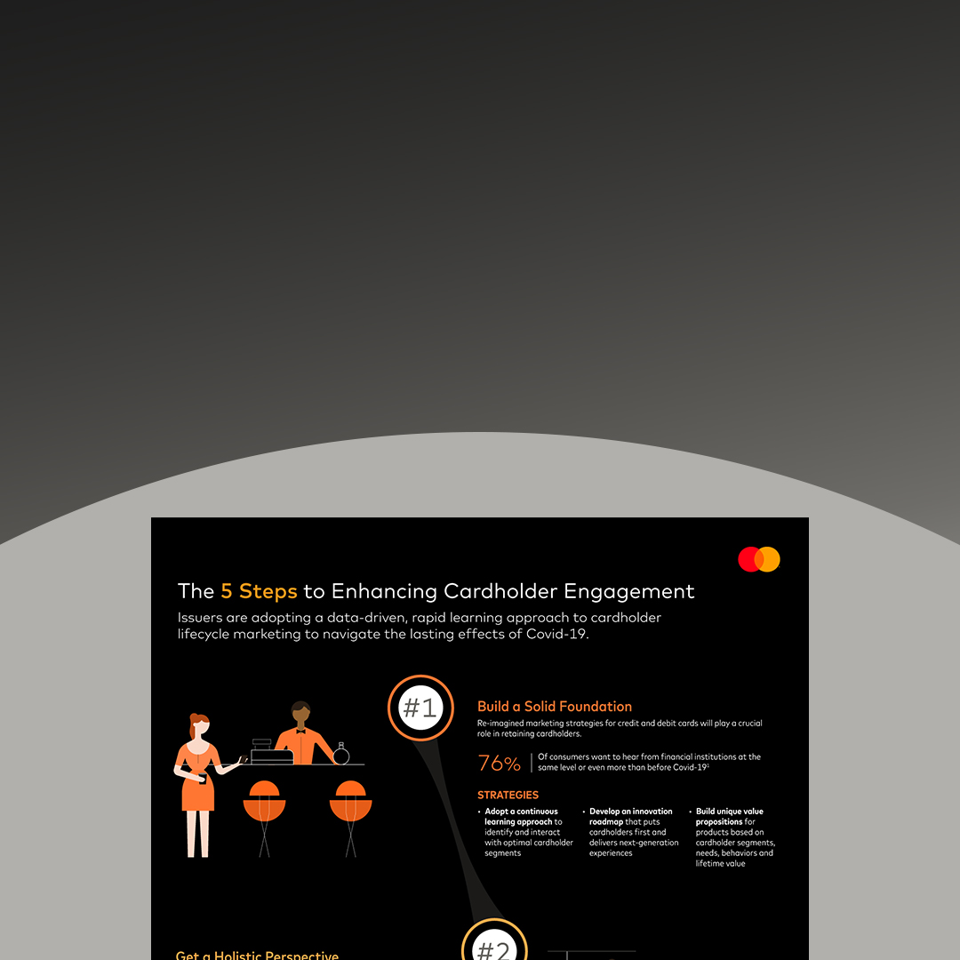 Example photo of an infographic.