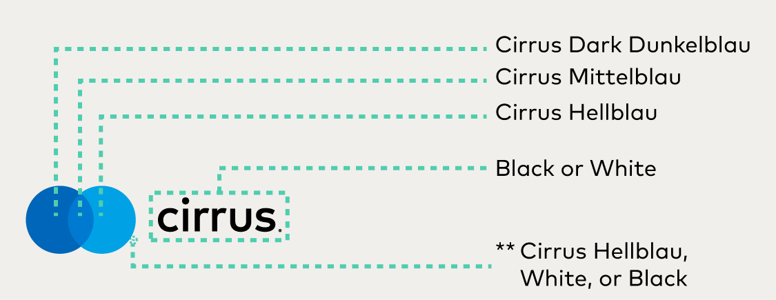 mc-bc_gdl_cr_color-decal_en-global