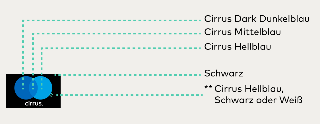 mc-bc_gdl_cr_color-decal_en-global