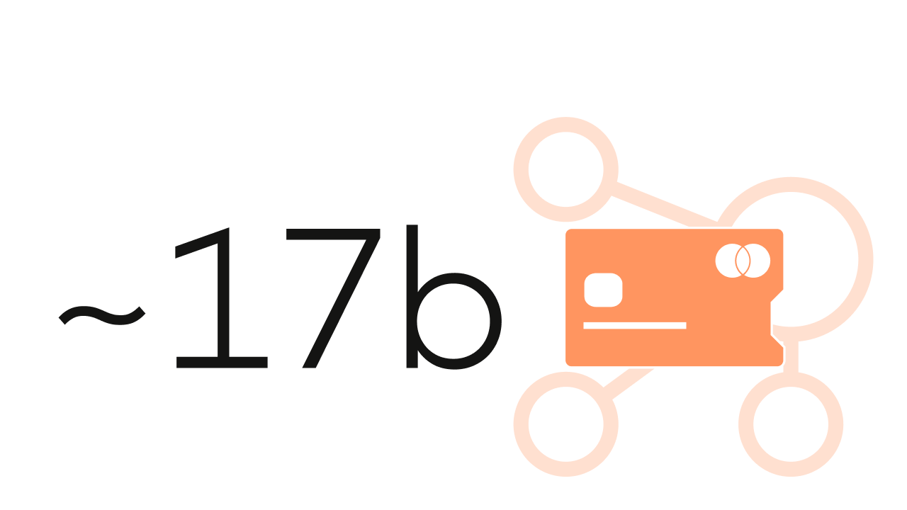 endpoints including account