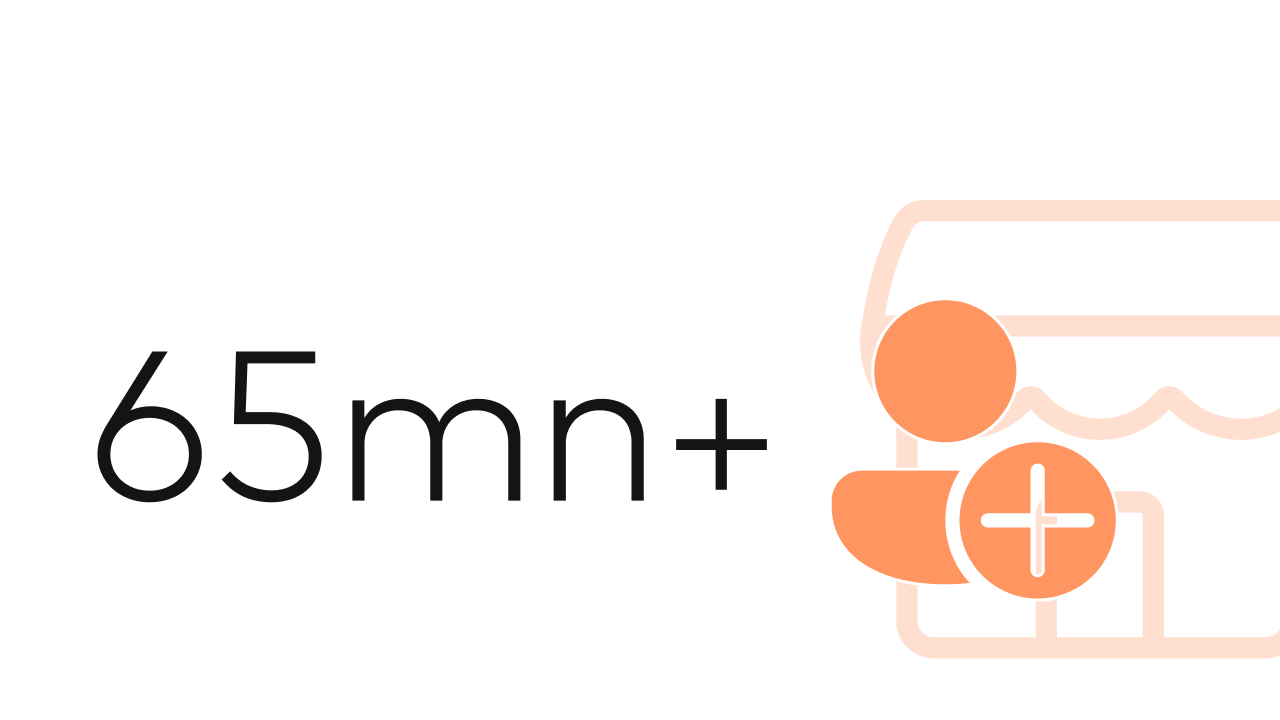 smes digital economy