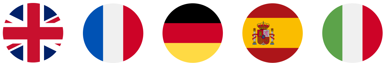 Mastercard Girls4Football Markets