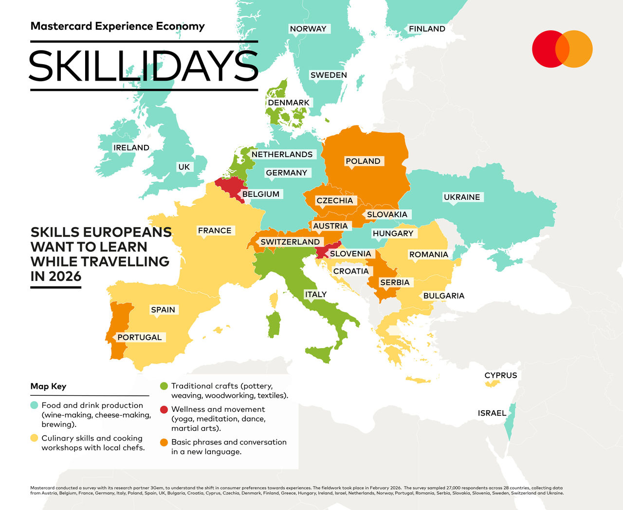 Map showing which countries favor what kind of skills they want to learn during holidays