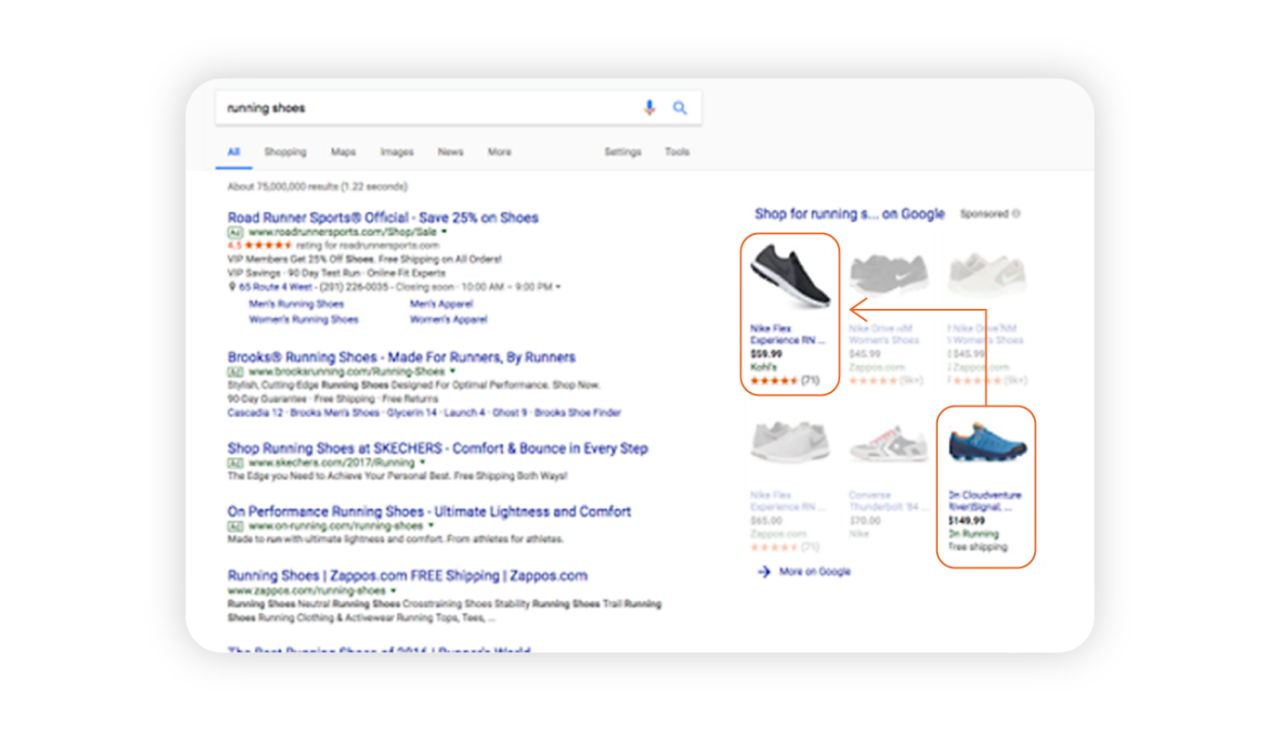 Images ads on google example