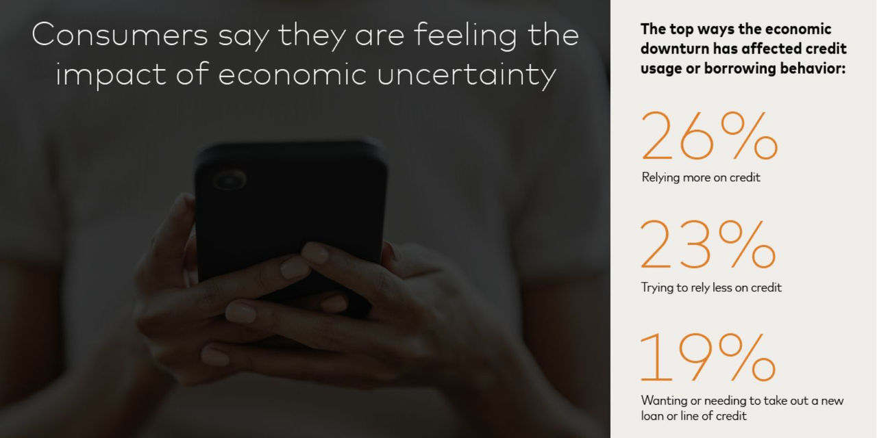 Person on phone next to statistics