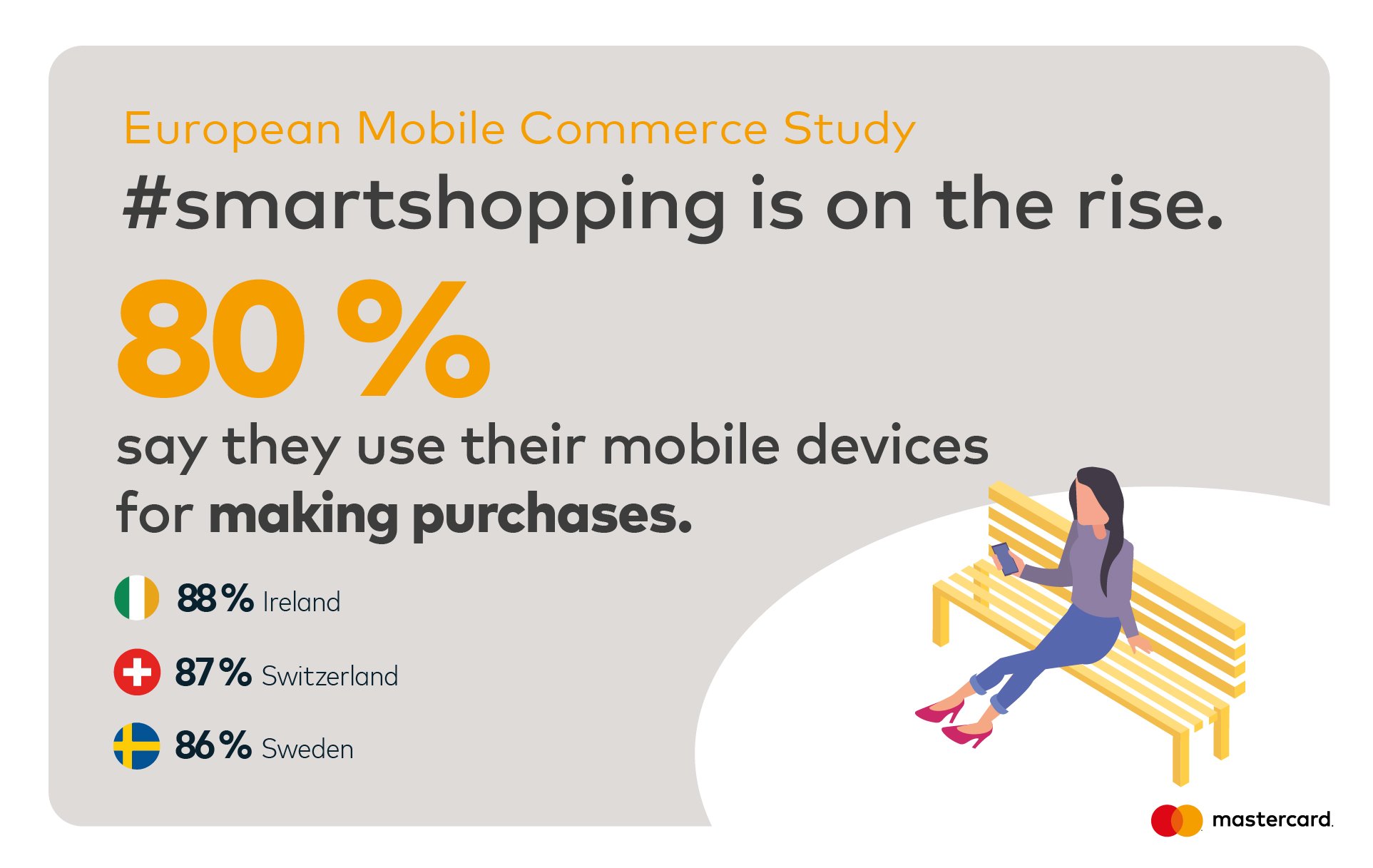 mobile commerce2