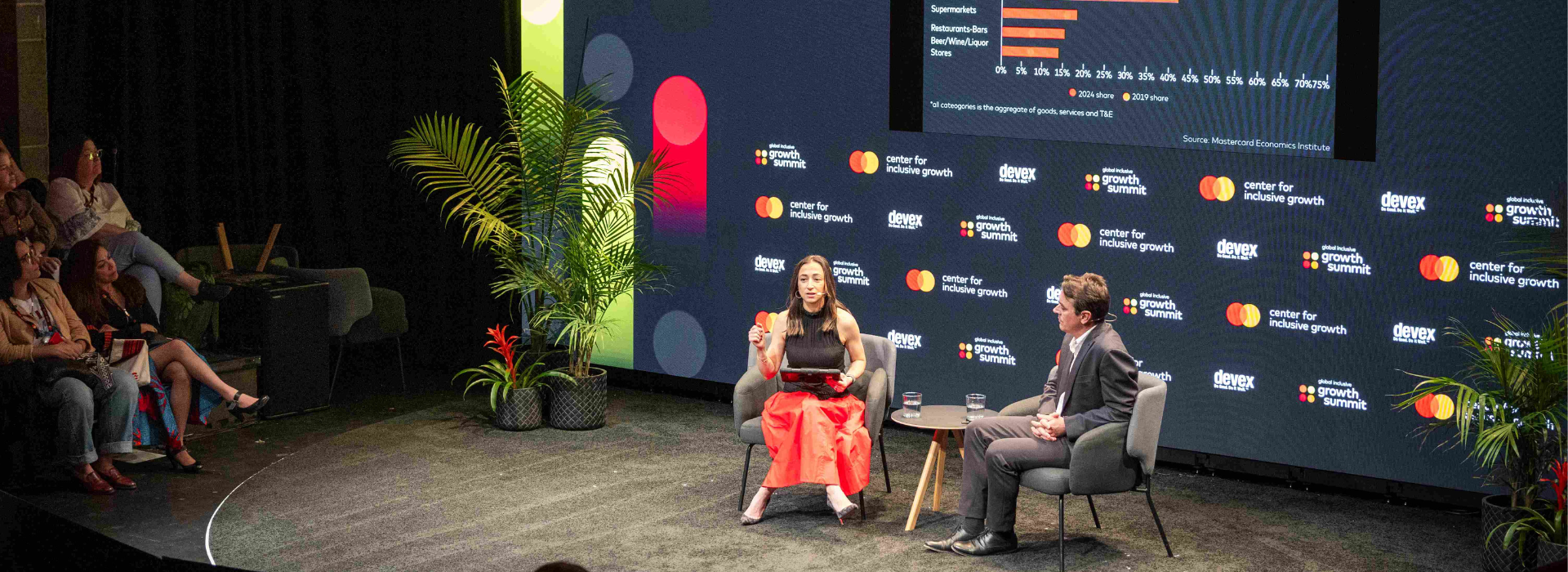 Michelle Meyer and Wolfgang Fendler speak on stage at the summit.