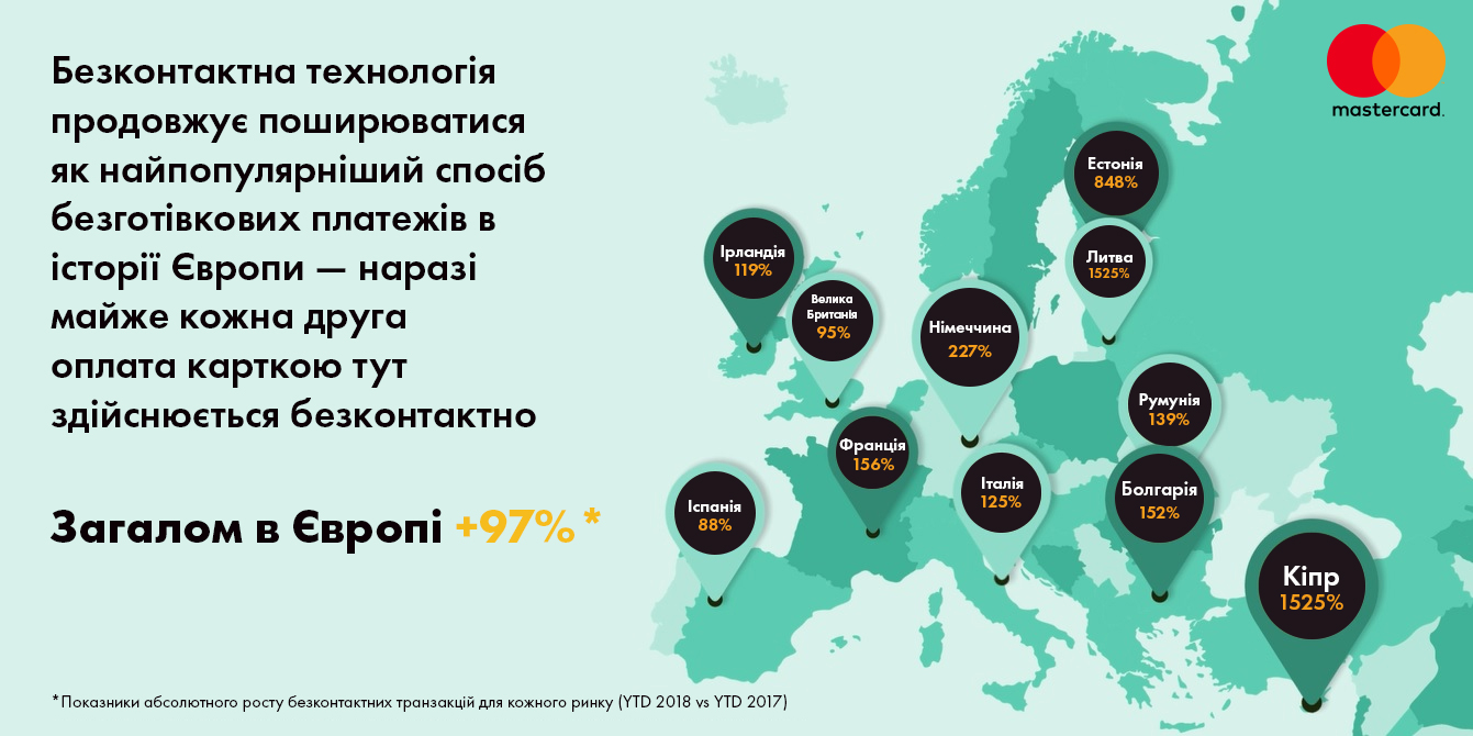 Contactless_Map_UA