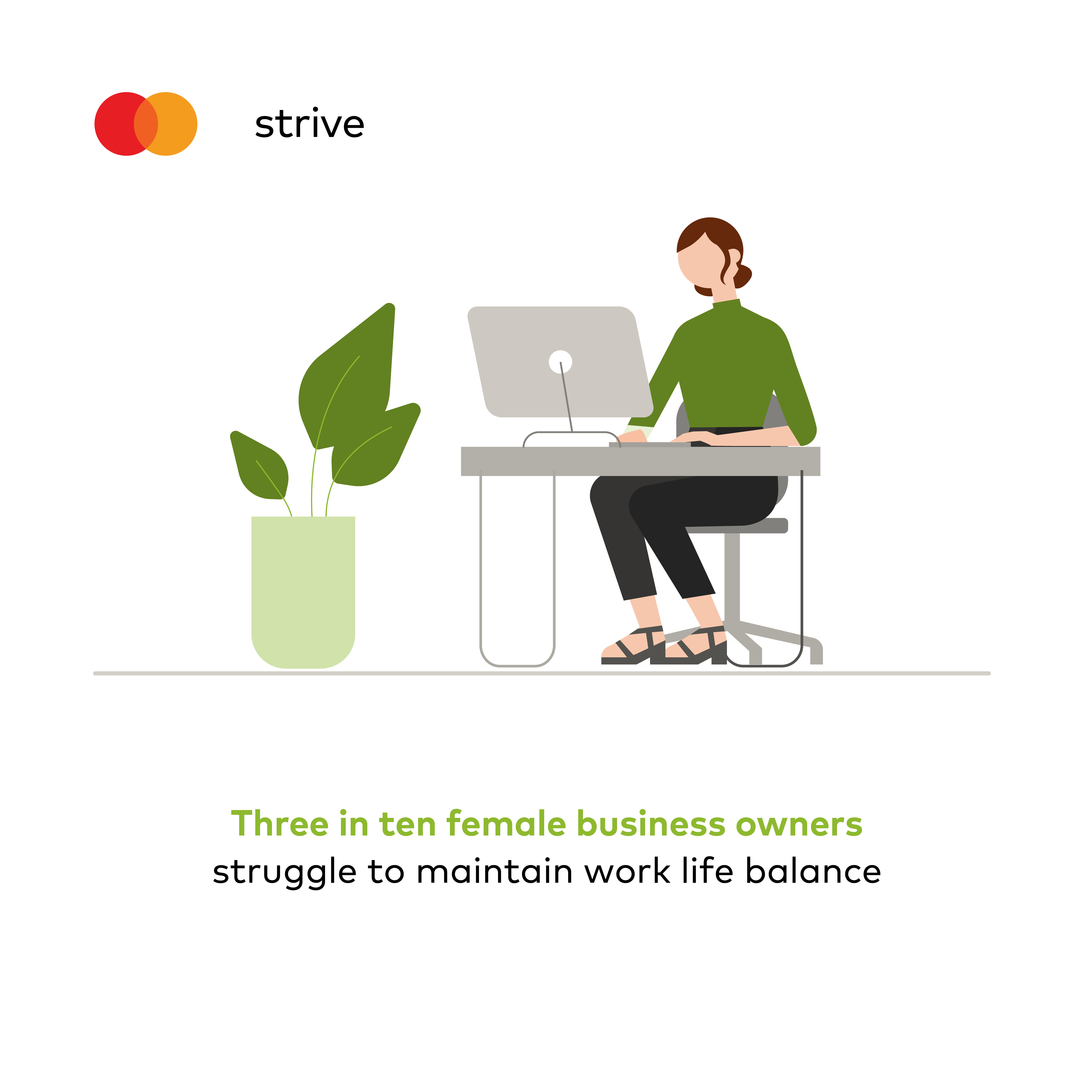 Three in ten female entrepreneurs struggle to maintain work life ...