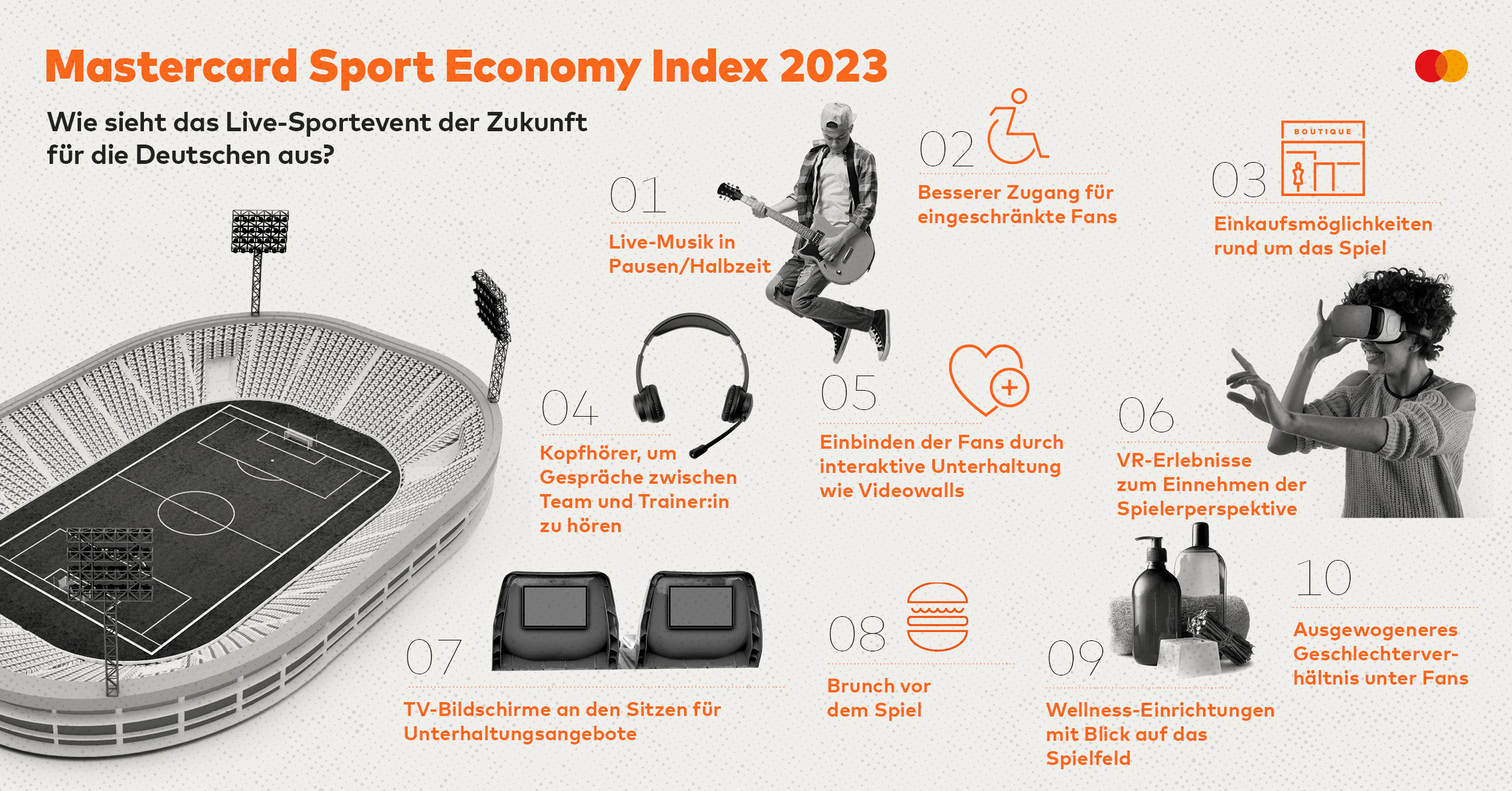 Mastercard Sport Economy Index 2023: So sieht das Sport-Event der Zukunft aus