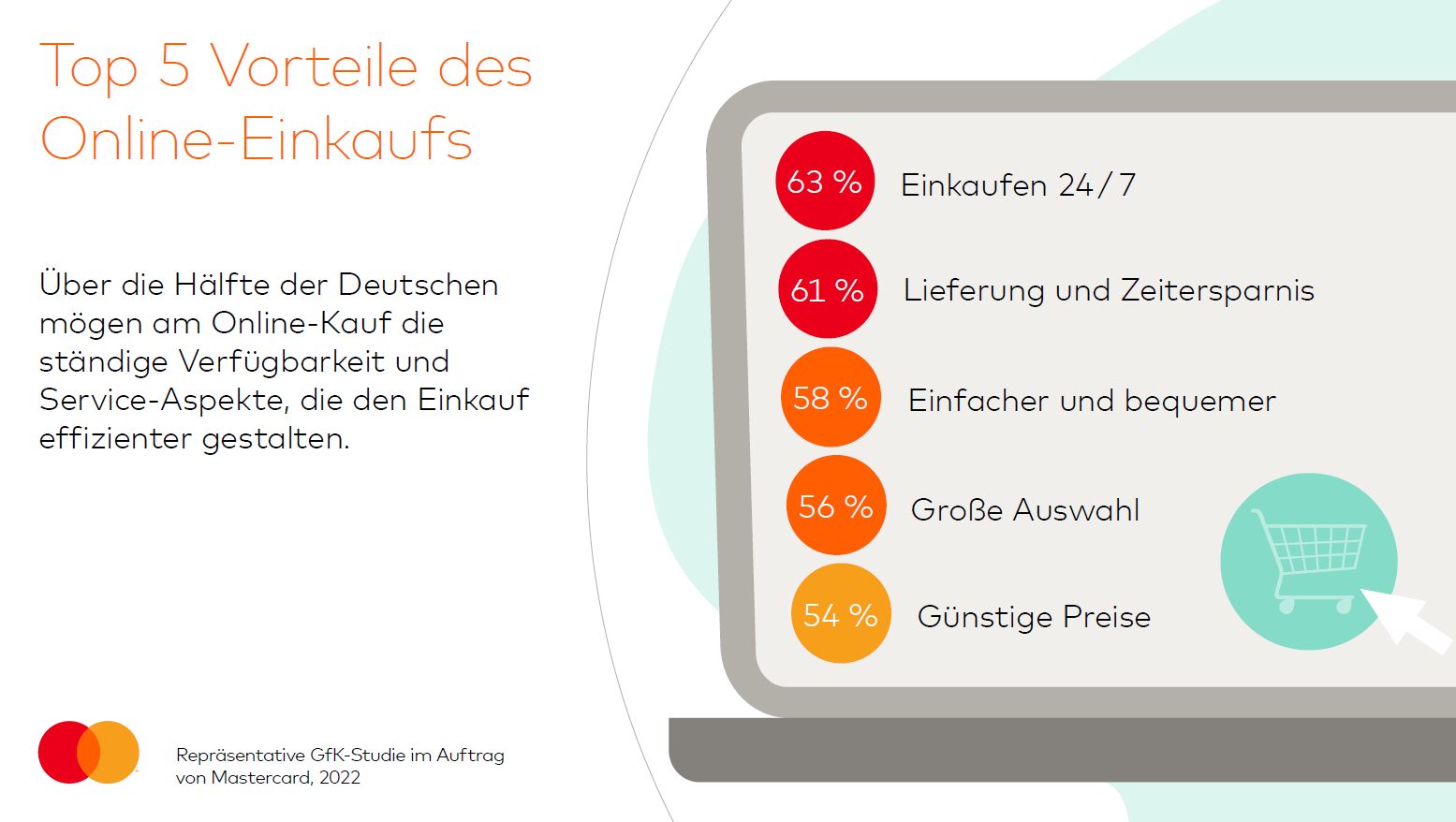 Top 5 Vorteile des Online-Einkaufs