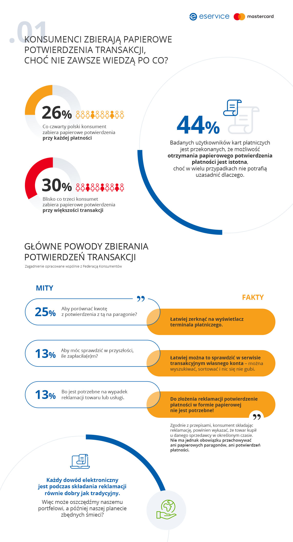 Infografika_LitePOS_01