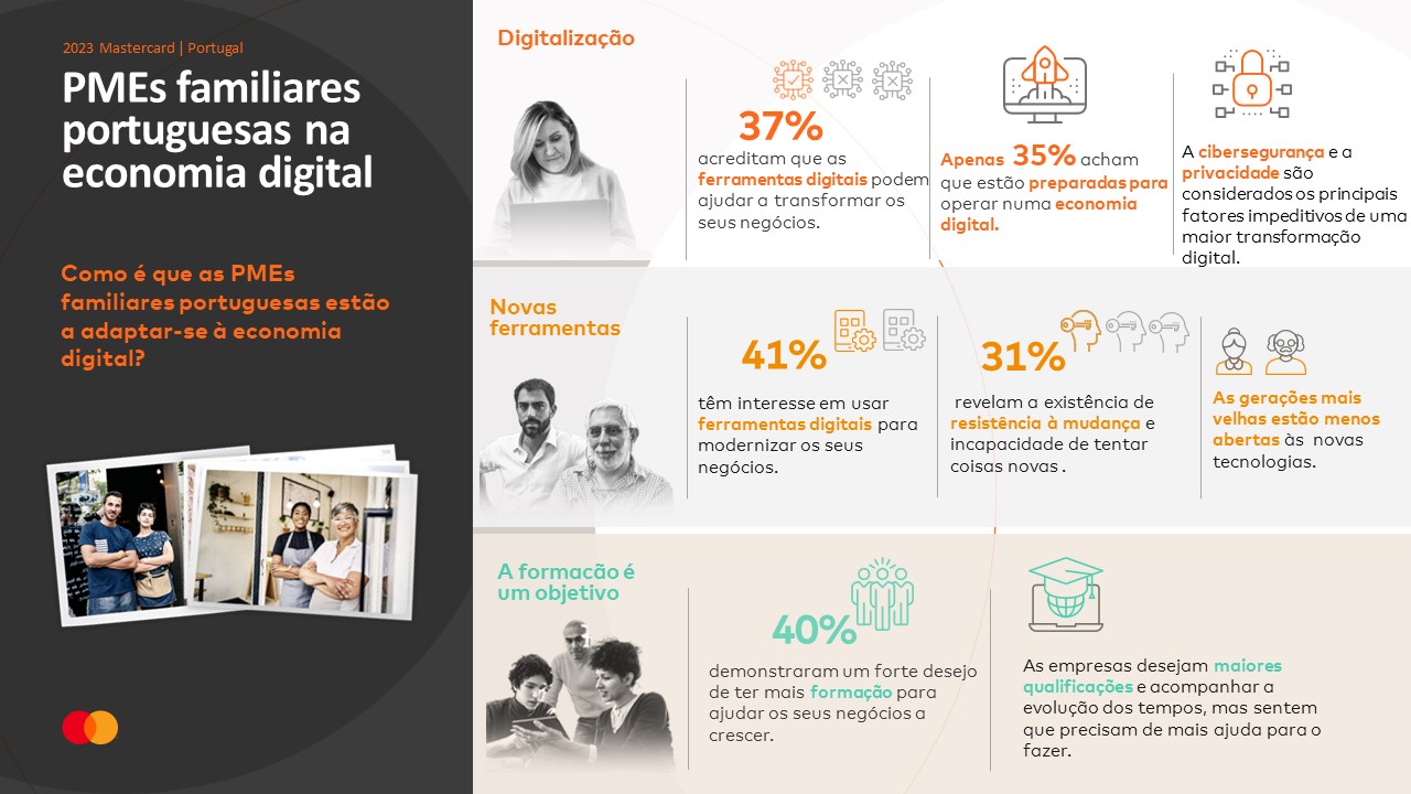 O papel da tecnologia para criar um Portugal mais seguro