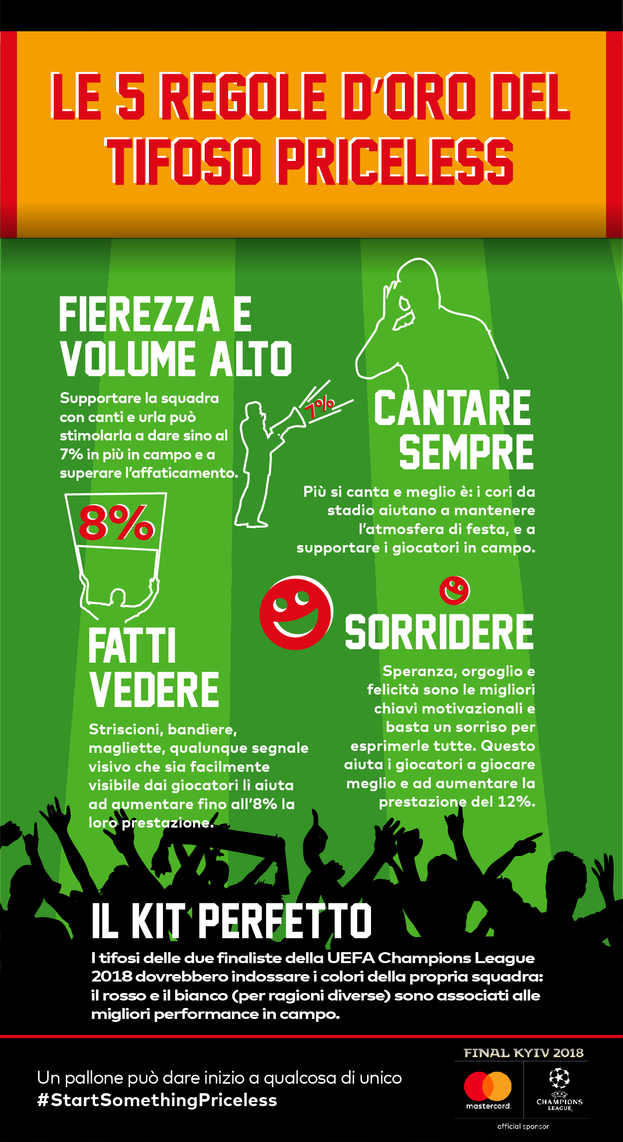 MC_UCL_Infographic_ITA-01