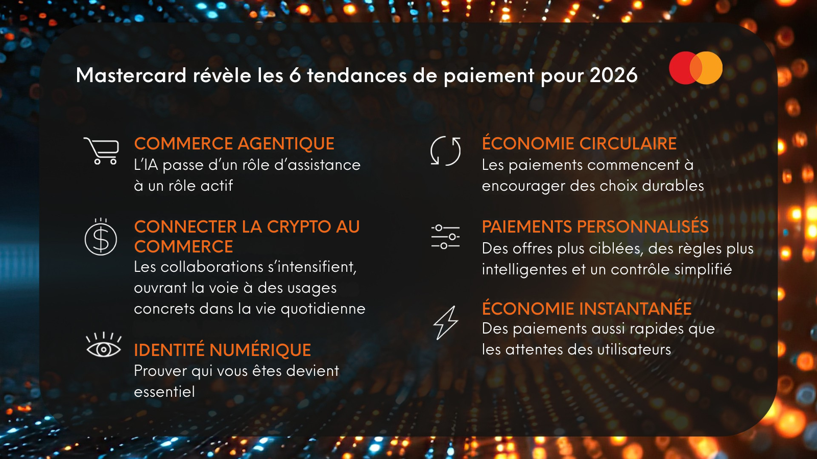 Europe | Mastercard Newsroom