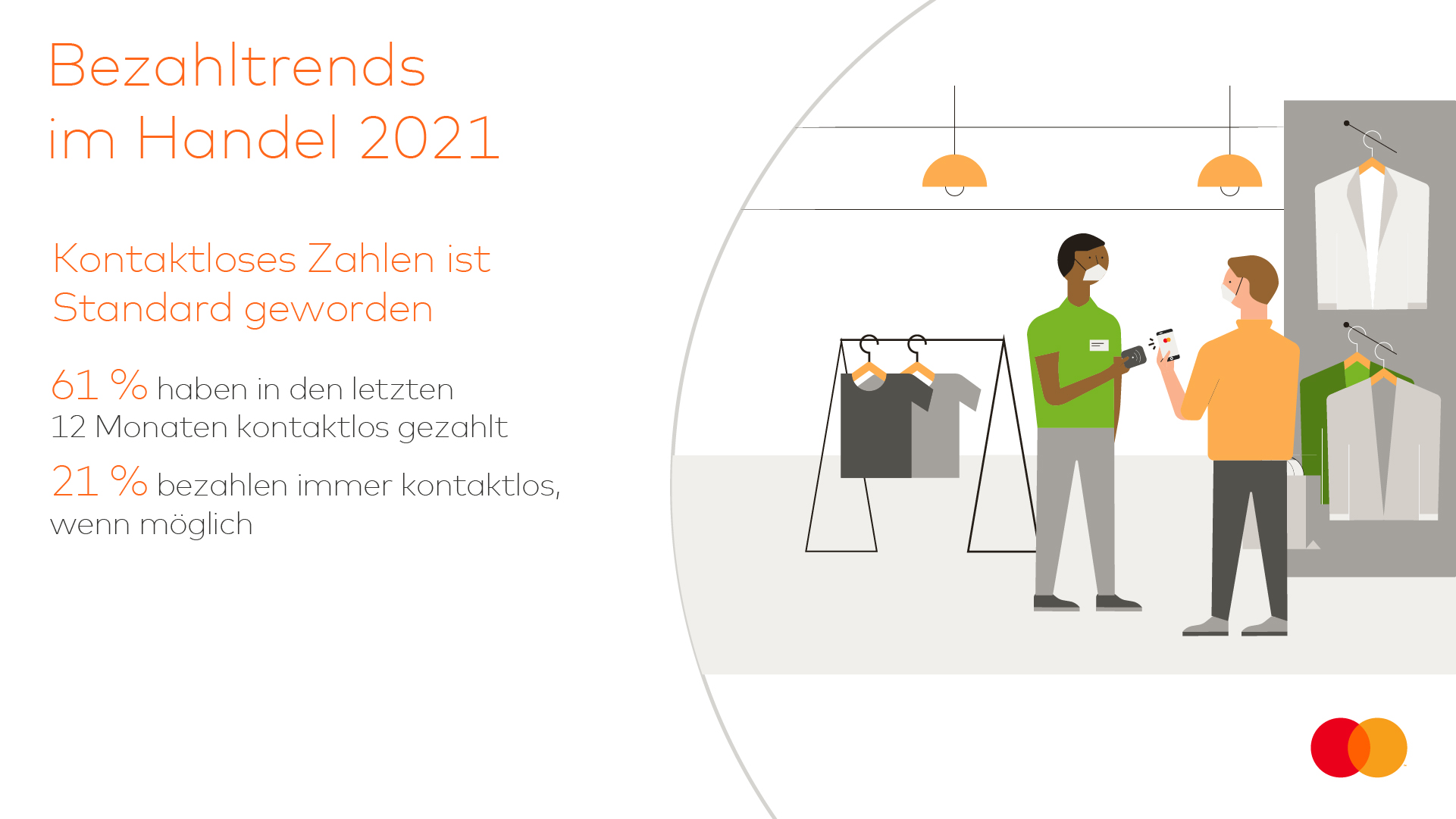 gfk-studie-zu-bezahltrends-im-handel.jpg?rnd=132689882489200000