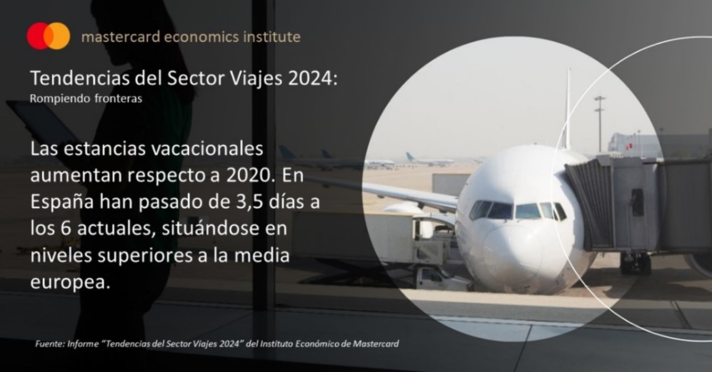 infografia 1