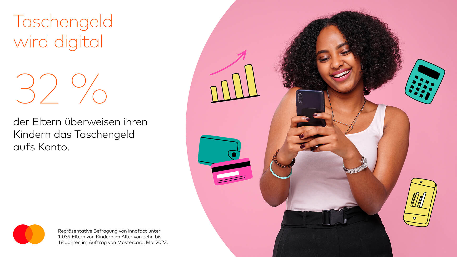 Infografik: Taschengeld wird digital © Mastercard