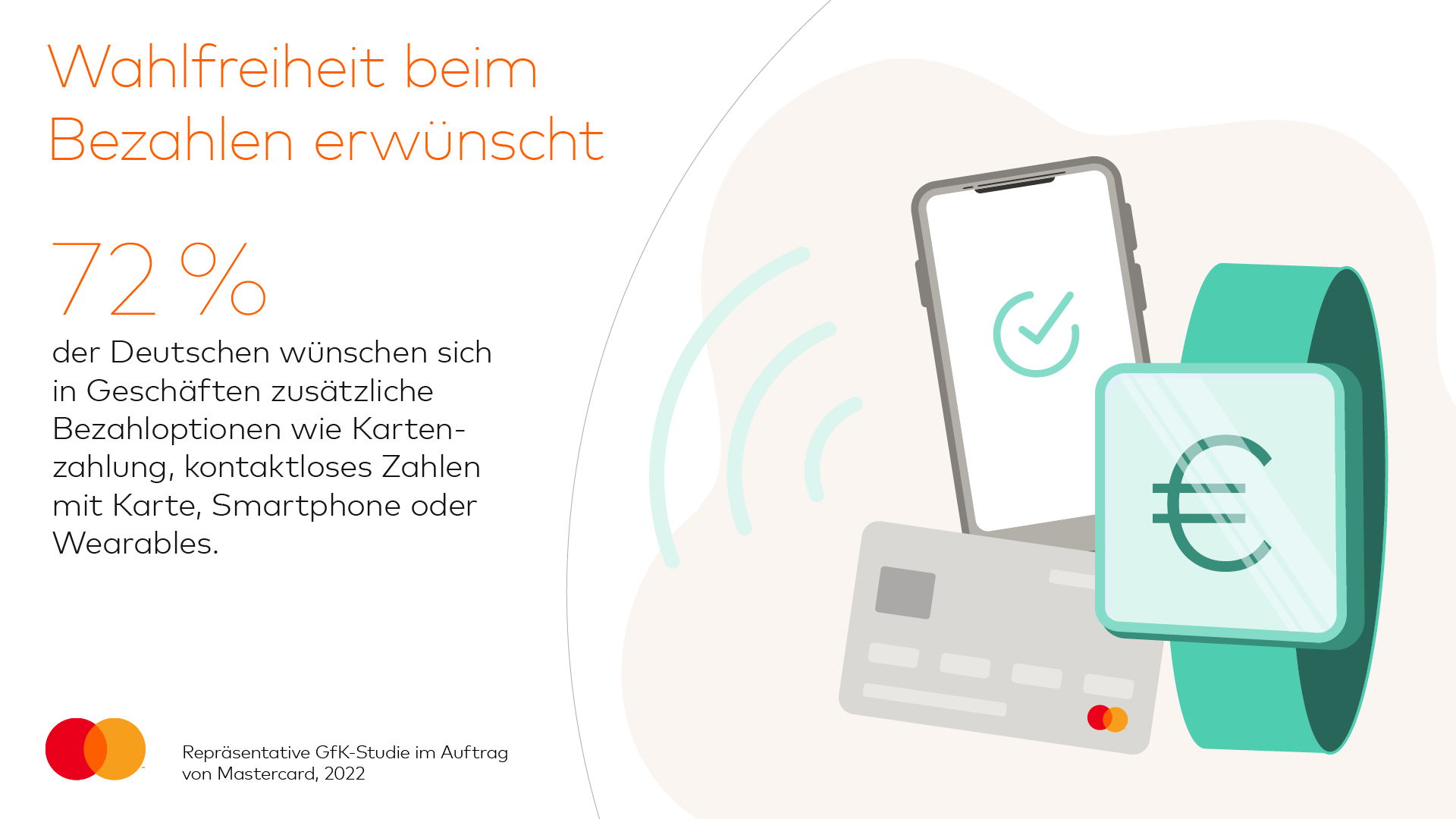 Die Deutschen wünschen sich Wahlfreiheit beim Bezahlen