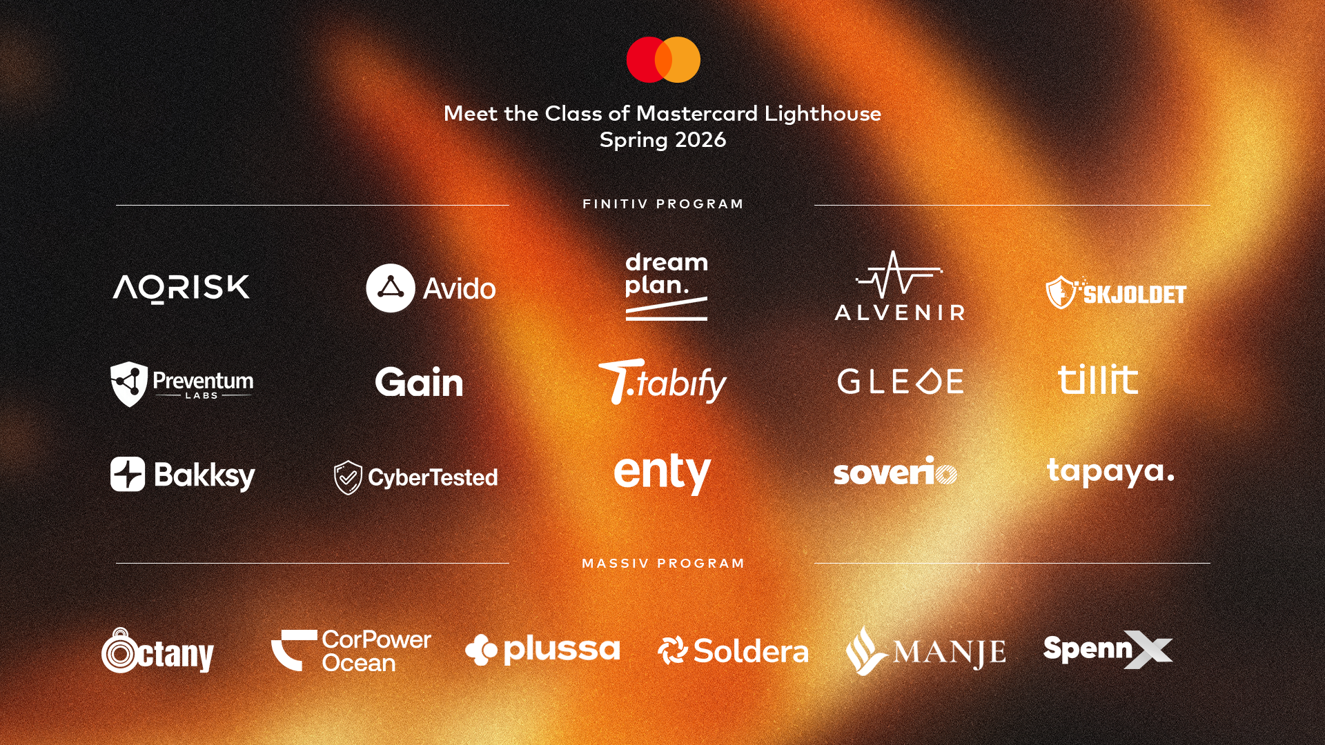 Totalt seks norske selskaper er valgt ut til Mastercard Lighthouse våren 2026. Foto: Mastercard
