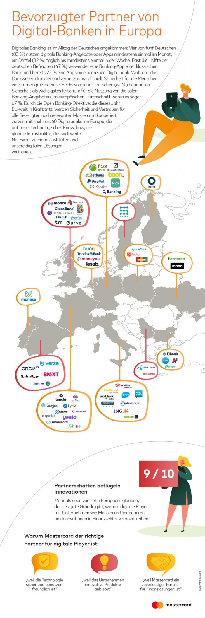 #digitalbanking_BankingEuropeMap_DE