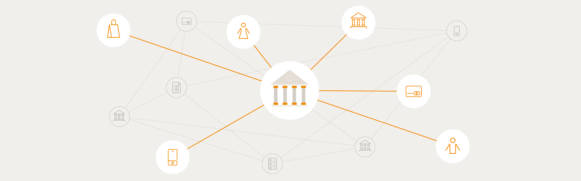 Open Banking: Definition, How It Works, and Risks