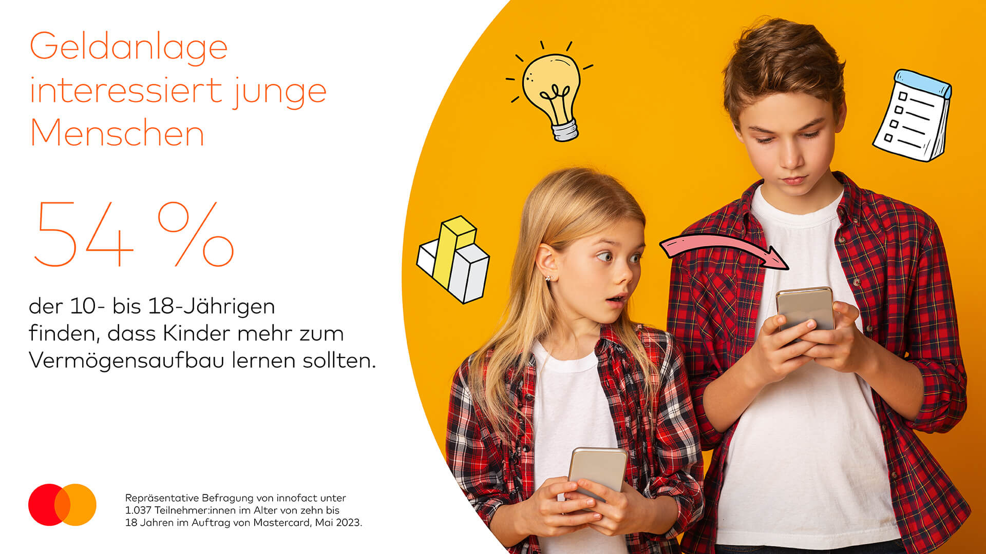 Infografik: Geldanlage interessiert junge Menschen © Mastercard